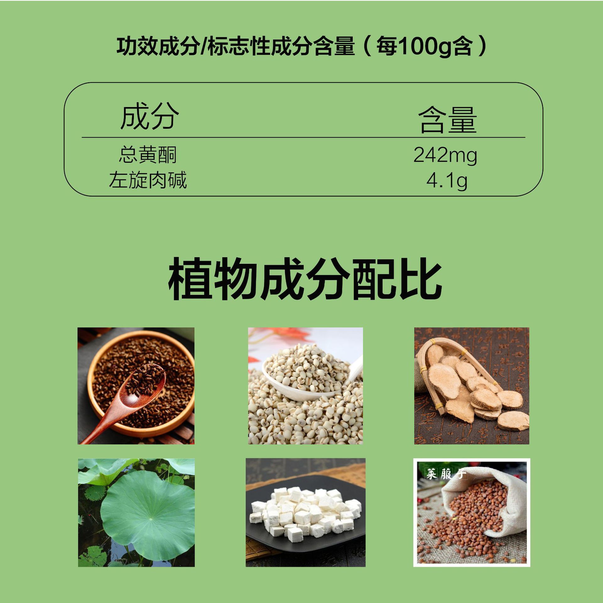 減肥保健食品30粒減肥片藍帽保健品左旋肉堿膠囊OEM代加工