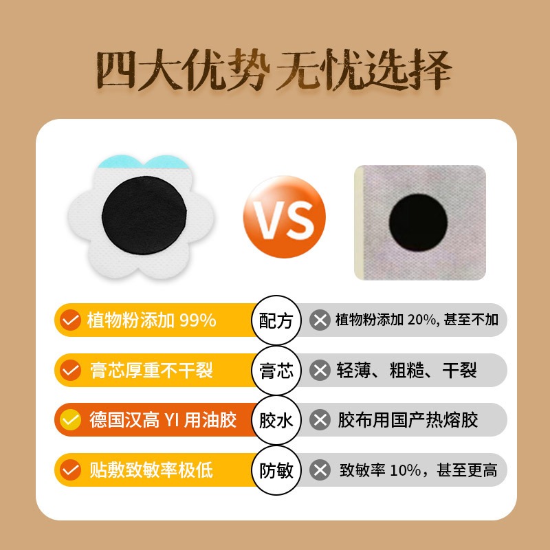 小兒咽扁保健貼小兒貼廠家現貨批發OEM代加工,多條生產線滿足大量生產需求